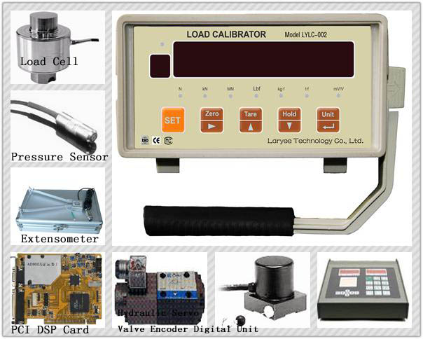 Testing Machine Updating-- Never Out