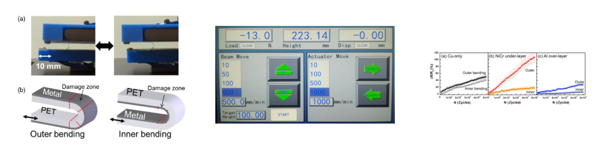 Flexible Circuit Board/Touch Screen Dynamic Testing Machine