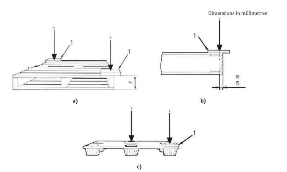 Pallets Compression Testing Machine