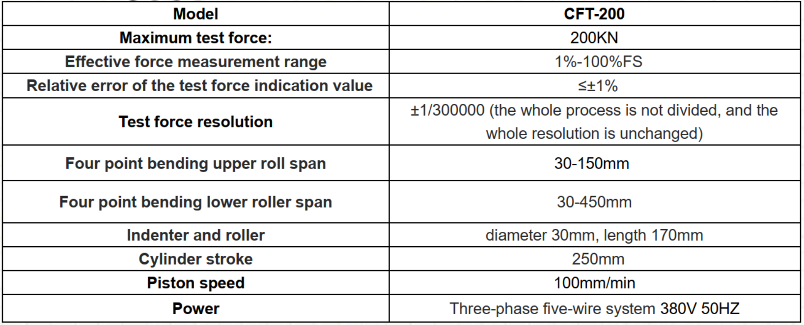 Computer Control Electro-hydraulic Concrete Flexural Testing Machine