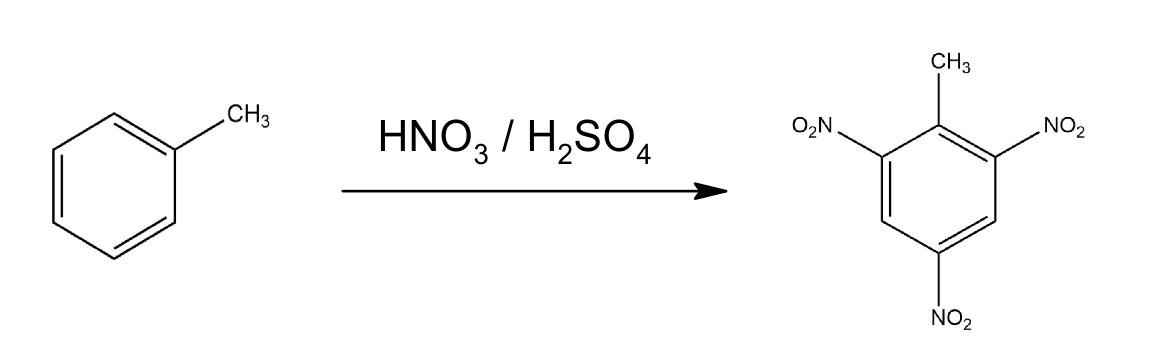Process Development System - Nitration Reaction