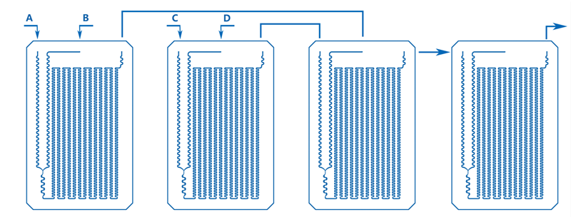 Process Development System - Nitration Reaction
