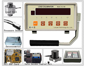 Testing Machine Updating-- Never Out