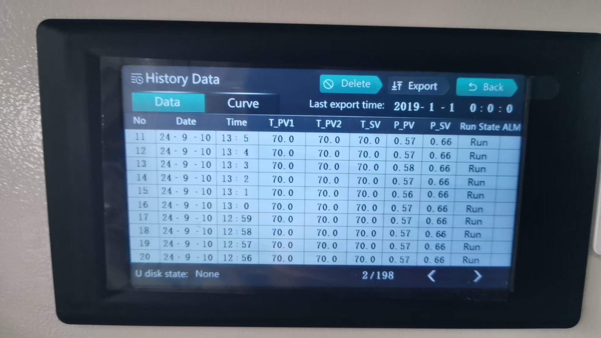 Digital High Precision Vacuum Drying Oven