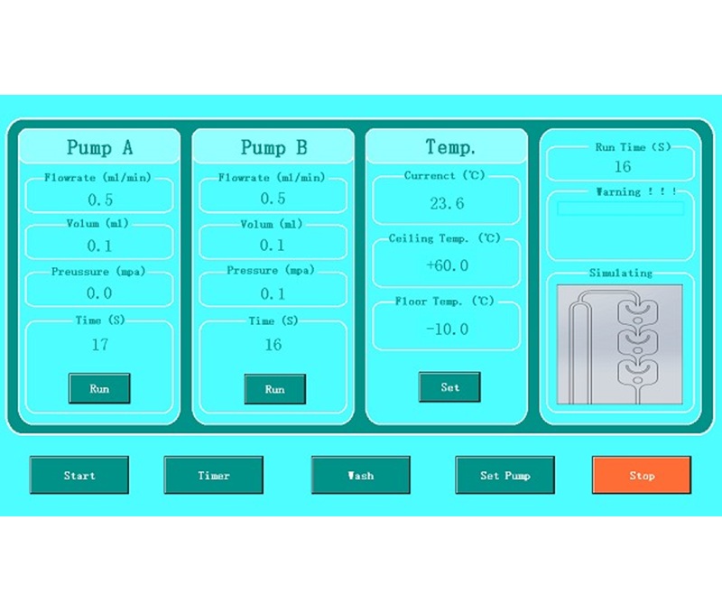 FlowChem Reactor - LabReactor System